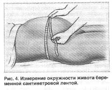 Как правильно измерять окружность живота при беременности