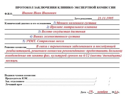Справка освобождение от физкультуры образец