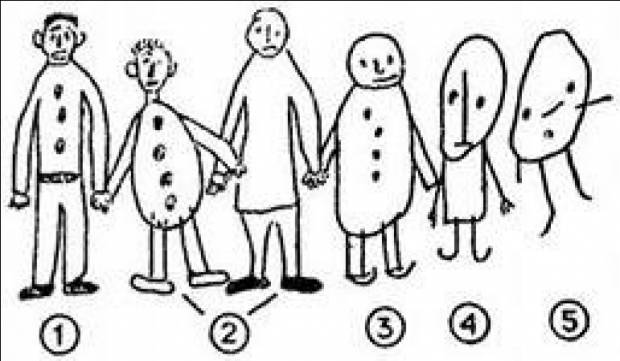 рисунки человека