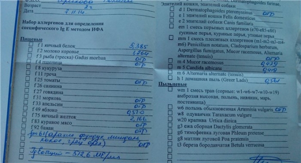 результаты анализа крови на аллерген